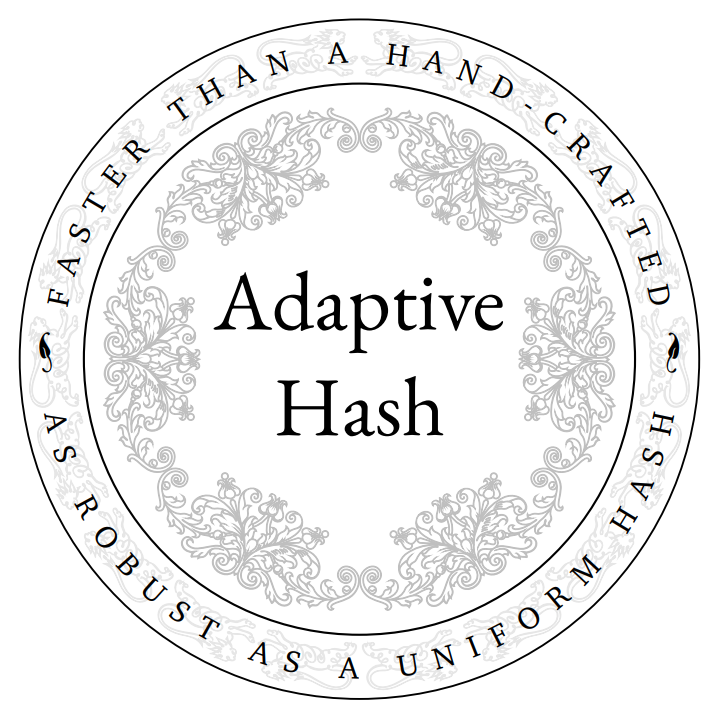 adaptive-hashing